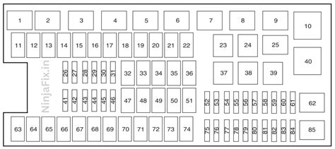 2009 Ford F150 Fuse Box Diagram Ninja Fix