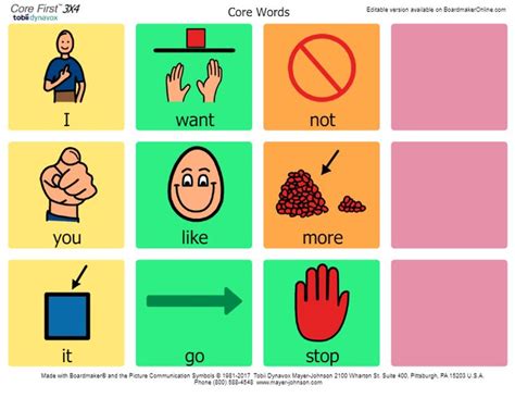 12 Cell 9 Word Core Communication Board From Tibii Dynavox See All