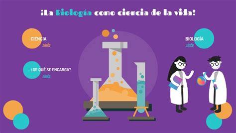 La Biología Como Ciencia De La Vida