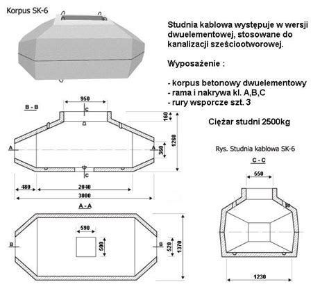 Studnia Kablowa SK 6