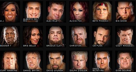 Current WWE Roster | Wwetribute Wiki | Fandom