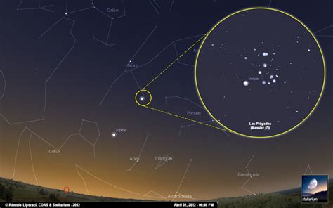 Centro de Observaciones Astronómicas Venus Visita las Pléyades