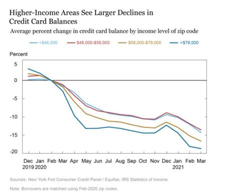 Us Stocks Are Cheaper Welcome To Mid Cycle Investing Datatrek Research