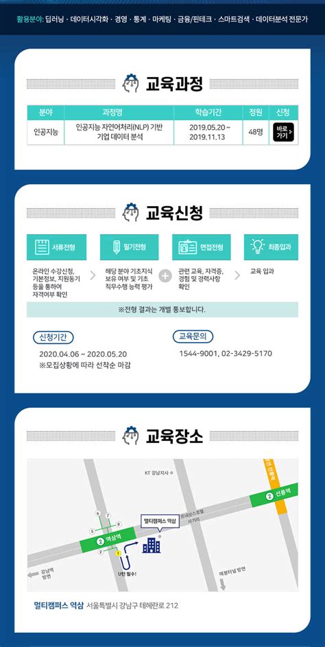 삼성멀티캠퍼스 무료 It 교육 혁신성장 청년인재 집중양성 과정 공모전 대외활동 링커리어