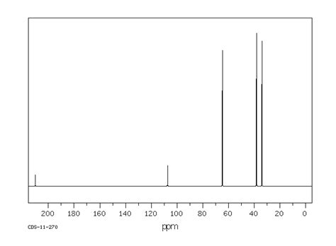 1 4 Dioxaspiro 4 5 Decan 8 One 4746 97 8 1H NMR