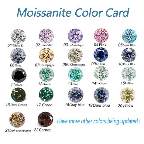 Fengzuan Jewelry 1 15 Mm D Vvs Gra Moissanite Mossanite Gemstones