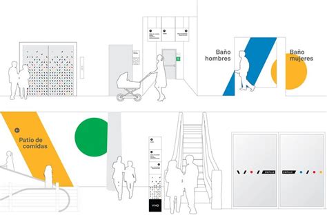 Wayfinding System proposal Encontrar el camino Diseño de la