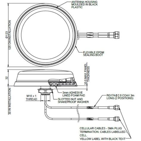 LPM2 7 27 Panorama Antennas Kompakte 2x2 MIMO 4G LTE Antenne BellEquip