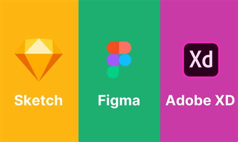 Comparing Figma Sketch And Adobe Xd Uncovering The Ideal Design Tool