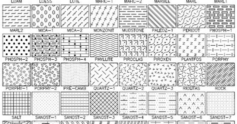 Where To Find Hatch Patterns Autocad Engholy