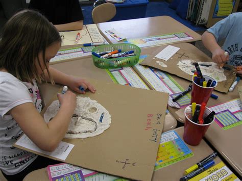 Mrs. Harmon's Class Blog: Social Studies Projects!