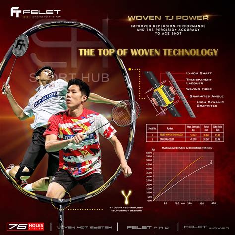 SportHub Felet Woven TJ Power Pro High End Racket Badminton Racquet 100