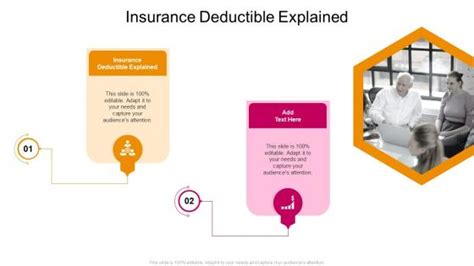 Insurance Deductible Explained Powerpoint Presentation And Slides Slideteam