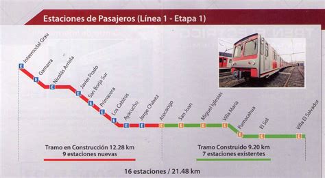 Razonyfuerza Tren Electrico Metro Elevado De Lima Noticias De