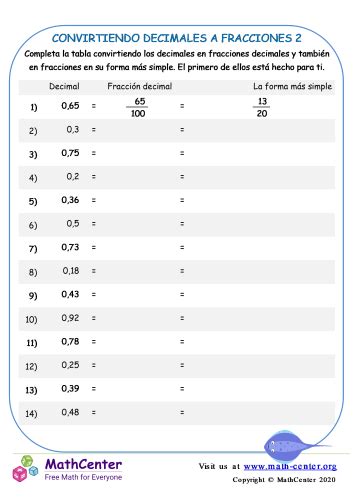 Convirtiendo Decimales A Fracciones 2 Hojas De Trabajo Math Center