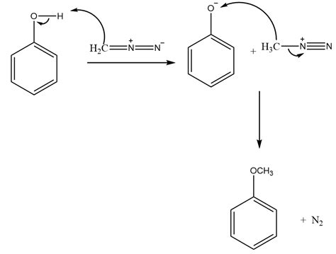 How Would You Synthesize 4 Methoxyphenol From Bromobenzene In Not More