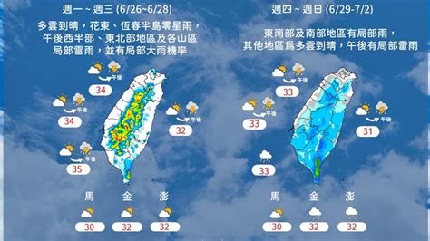 未來一週天氣炎熱 留意午後雷陣雨易有局部大雨｜東森新聞：新聞在哪 東森就在哪裡