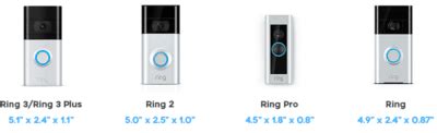 Ring Doorbell Comparison: Ring 3 vs. 3 Plus vs. 2 vs. Pro vs. Ring 1 ...