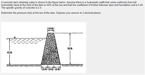 A Concrete Dam Retaining Water Is Shown In The Figure Below Assume