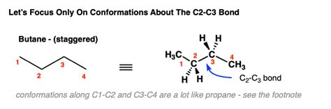 Newman Projection Of Butane And Gauche Conformation