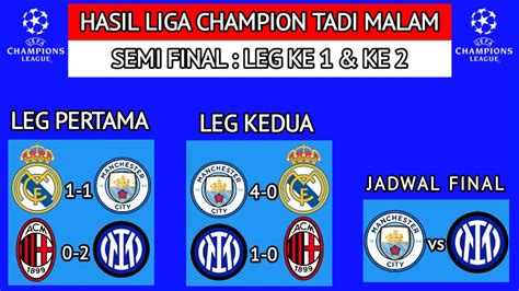 Hasil Semi Final Leg Ke 2 Tadi Malam Liga Champion 2023 Man City