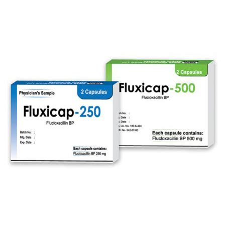 Fluxicap 250 mg Capsule ফলকসকযপ ২৫০ ম গর কযপসল