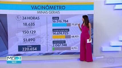 Minas Gerais Vacinou Mais De Mil Pessoas Contra A Covid Em Horas