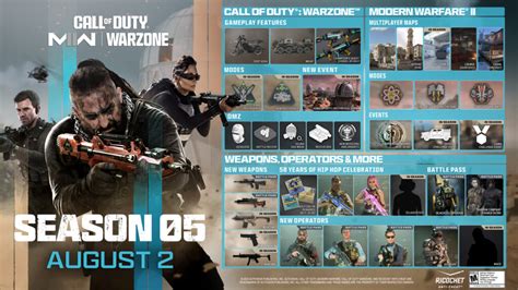 Modern Warfare 2 Season 5 BlackCell Battle Pass Rewards ONE Esports