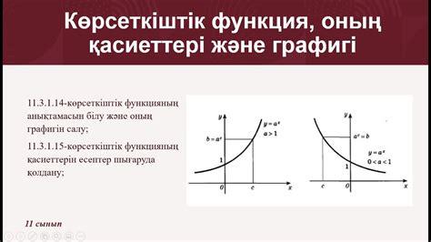 Көрсеткіштік функция, оның қасиеттері және графигі - YouTube