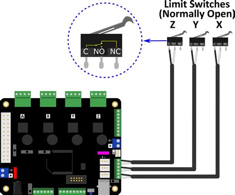 Limit Switches A Better Way Spark Concepts