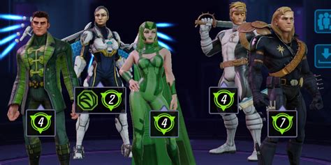 Marvel Strike Force Best Beginner Teams 2022 At Maria Lamberson Blog