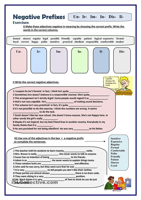 Negative Prefixes Exercises Prefixes Prefix Worksheet Negativity