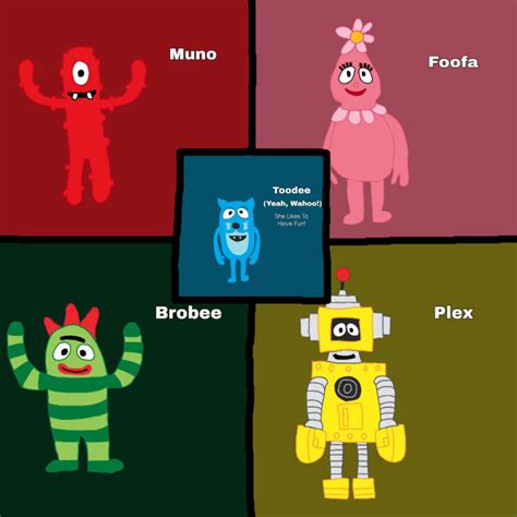 My Drawings Of The Yo Gabba Gabba By Arditb2006 On Deviantart