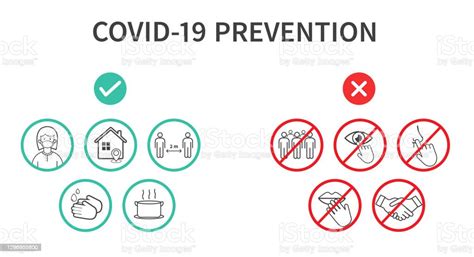 Coronavirus Covid19 Prevention Concept Flat Line Icons Set Wear A Face