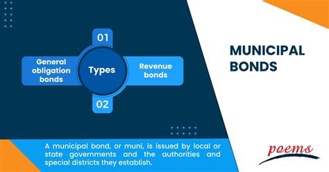 Municipal Bonds What Is It Benefits Types Risks Faq Poems