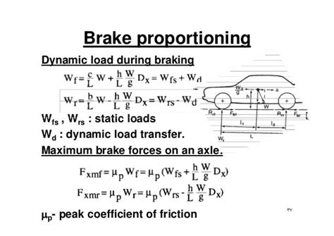 Braking Performance 4