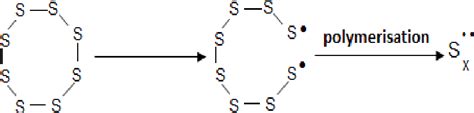 S2o Lewis Structure Resonance