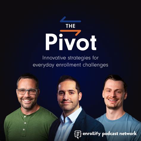 The Pivot Podcast On Spotify