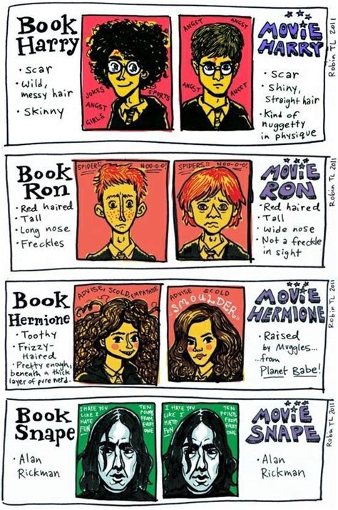 Harry Potter Books Vs Movies Infographic — Geektyrant