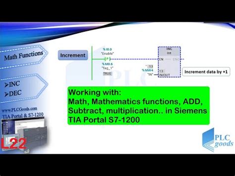 Math Mathematics Functions Add Subtract Multiplication In Tia Youtube