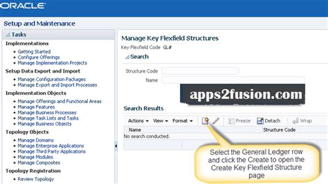 Oracle FUSION Apps CHART OF ACCOUNTS IN ORACLE FUSION FINANCIALS