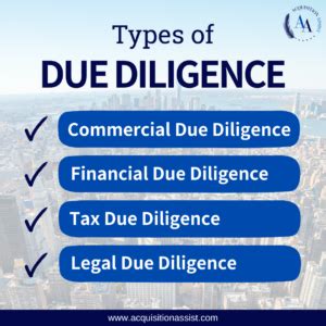 Red Flag In Due Diligence Acquisition Assist