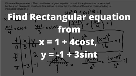 Eliminate The Parameter T Then Use The Rectangular Equation To Sketch