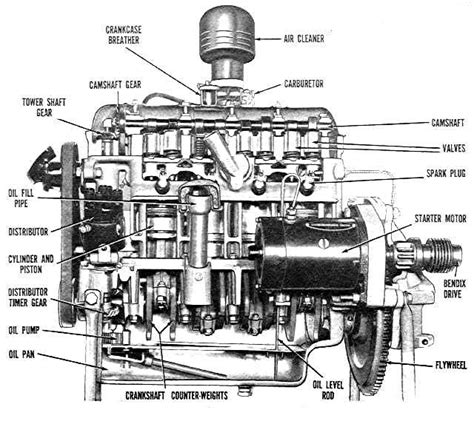 Corsley Engine