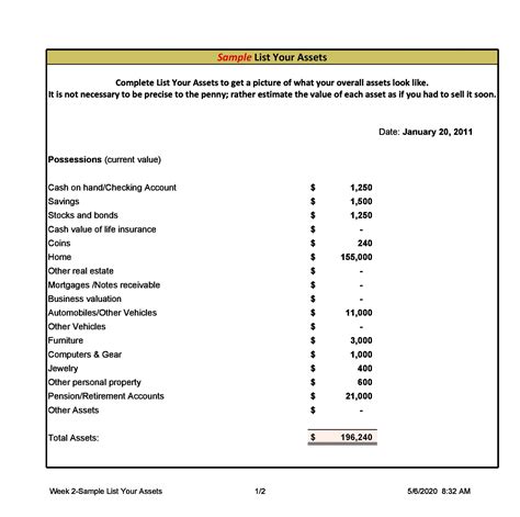 48 Useful Asset List Templates Personal Business Etc Templatelab