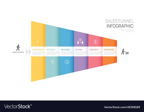 Infographic sales funnel diagram template Vector Image