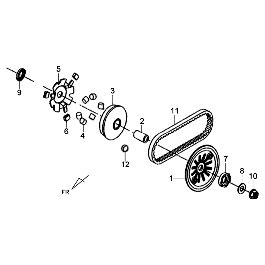 Beweegbare Flens V Snaar Sym Orbit Ii Wh P White