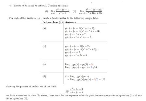 Solved 4. (Limits of Rational Functions). Consider the | Chegg.com