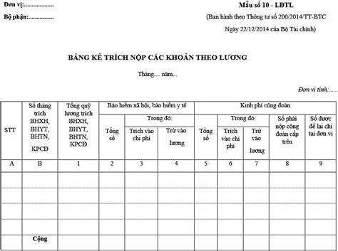 Bảng Kê Trích Nộp Các Khoản Theo Lương được Quy định Thế Nào Hướng Dẫn