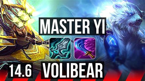 Master Yi Vs Volibear Top 6 Solo Kills 600 Games Dominating Kr